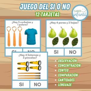 Juego del si y el no