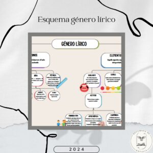 Esquema género lírico