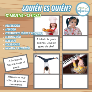 ¿Quién es quién?