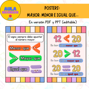Poster Mayor que, menor que e igual que