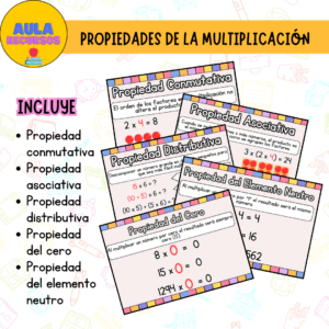 POSTERS: PROPIEDADES DE LA MULTIPLICACIÓN.