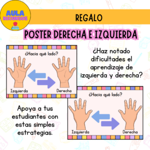 POSTER: DERECHA E IZQUIERDA