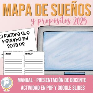 Mapa de sueños y propósitos para el año nuevo 2025