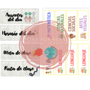 Horario del día y carteles sala de clases