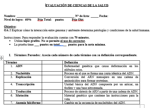 "Aprende sobre el impacto de la genética en la salud humana con este recurso práctico para clases de ciencias."