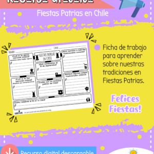 Fiestas Patrias en Chile - Mapa Conceptual