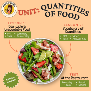 UNIT: Quantities of Food