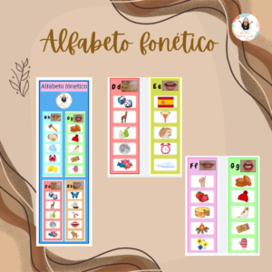 Tarjetas Alfabeto fónetico