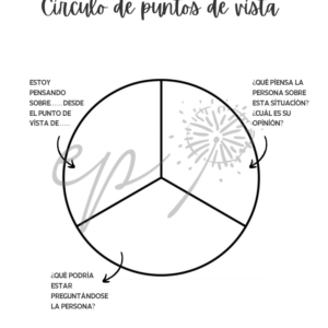Rutina de Pensamiento: Círculo de Puntos de Vista - En Español y en Inglés