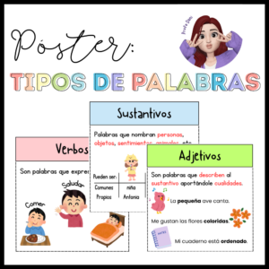 Póster: tipos de palabras