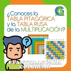 Tabla Rusa y Tabla Pitagórica para enseñar las tablas de multiplicar
