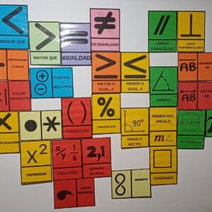 Tabla periódica de la Matemática