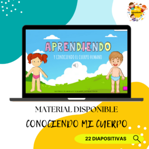 PPT: "CONOCIENDO LAS PARTES DEL CUERPO"