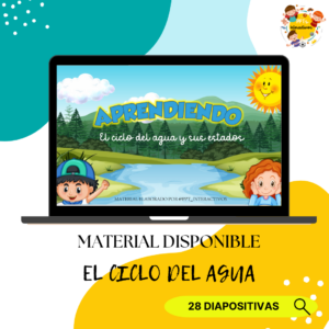 PPT: "EL CICLO DEL AGUA Y SUS ESTADOS"