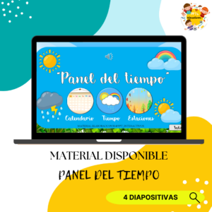 PPT: "PANEL DEL TIEMPO 2025 PARA TUS CLASES"