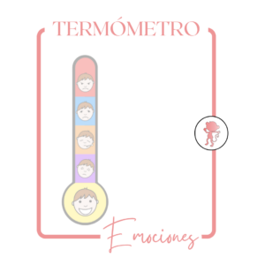 Termómetro de las Emociones