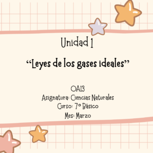 Apunte 7° Básico: Leyes de los Gases Ideales.