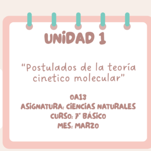 Apunte 7° Básico: Teoría Cinética Molecular.