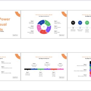 Visual Chart Template - Financial Planning Phase