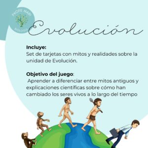 Mito o Realidad - Evolución