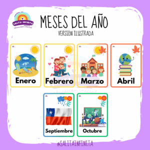 Meses del año - Versión ilustrada
