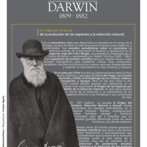 Biografía Charles Darwin