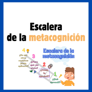 Afiche "Escalera de la metacognición"