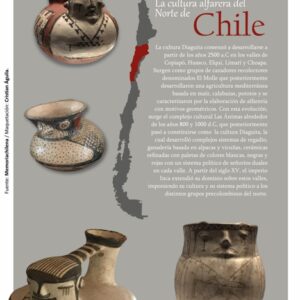 Infografía Diaguitas