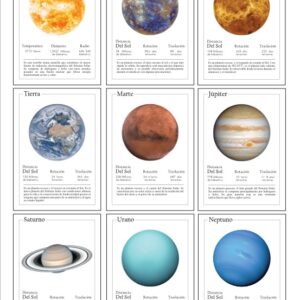 Flashcards Sistema Solar