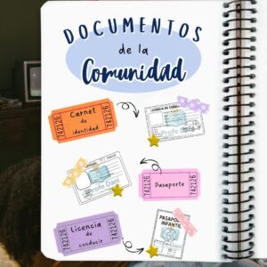 Documentos de la comunidad (carnet, licencia y pasaporte)